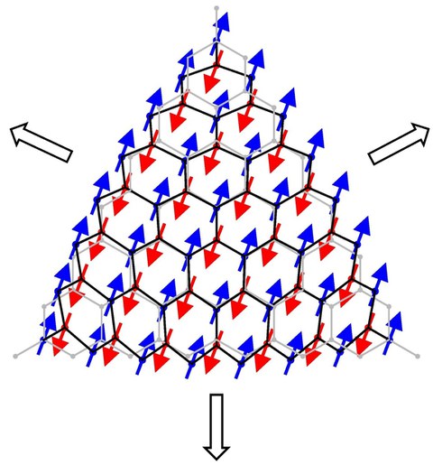 Strained antiferromagnet