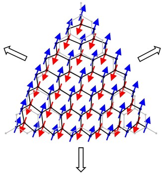 Strained antiferromagnet