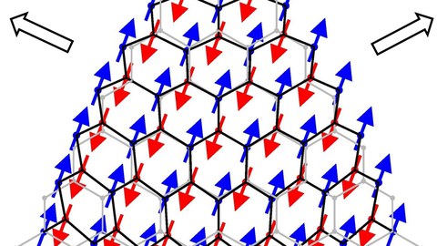 Strained antiferromagnet