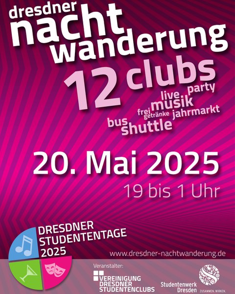 Nachtwanderung