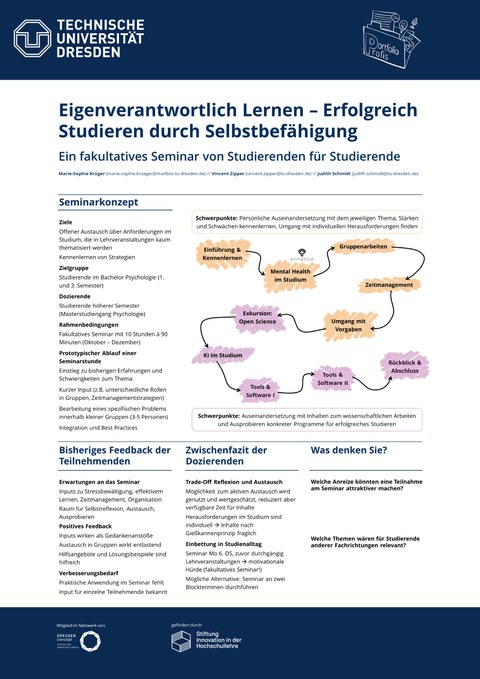Poster Studerendenbefähigung Tag der Lehre
