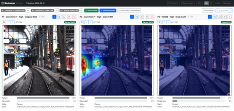 XAIminer mit drei Panels: ein Bahnhofsbild im Original sowie die Grad-CAM-Karten von ConvNeXt-T und VGG16. Nur ConvNeXt-T hebt die Person hervor.
