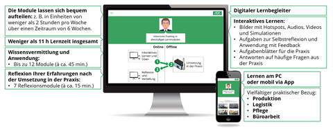 Besonderheiten des Online-Trainings