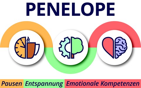 buntes Logo des Projektes Penelope