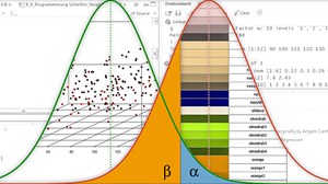 R-Grafik