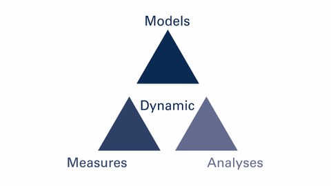 ModelsMeasuresAnalyses_LessText