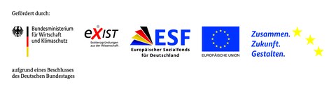 Logos des Bundesministeriums für Wirtschaft und Klimaschutz, Logo exist Existenzgründungen aus der Wissenschaft, Logo des Europäischen Sozialfonds für Deutschland, Logo der Europäischen Union, Slogan "Zusammen. Zukunft. Gestalten"