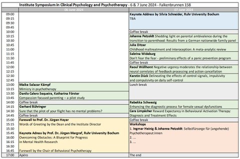 Symposium SoSe 24