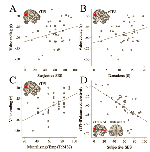 Schulreich_et_al_(2023)