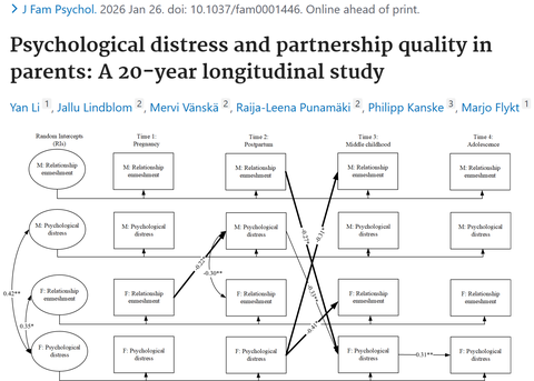 Yan Li publication 2026