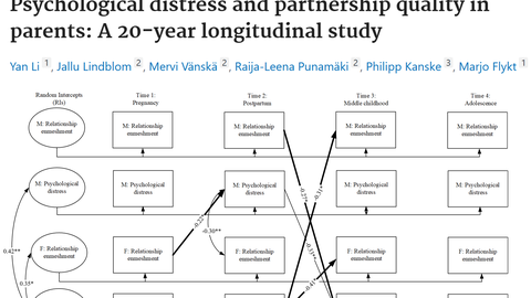 Yan Li publication 2026