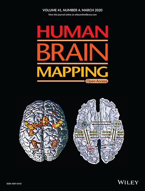 Human Brain Mapping