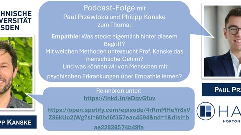 Podcast Przewloka Kanske
