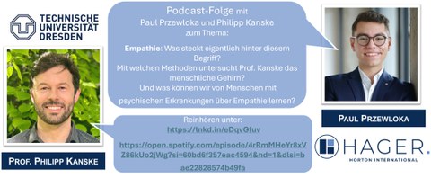 Podcast Przewloka Kanske