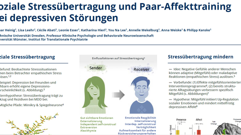 poster_Heinig