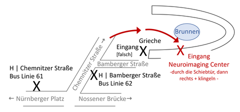 Wegbeschreibung zum NIC B in der Chemnitzer Straße 46a.