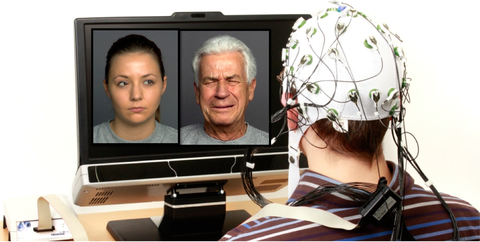 Ein Proband sitzt mit einer EEG Kappe und guckt auf das Bildschirm, wo zwei Gesichter präsentiert sind