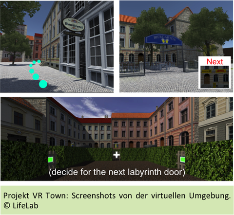 das Bild einer virtuellen Stadt