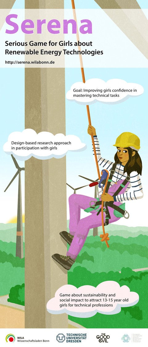 Zeichnung eines Mädchens, welches mit Ausrüstung an einem Windrad hinauf klettert.
