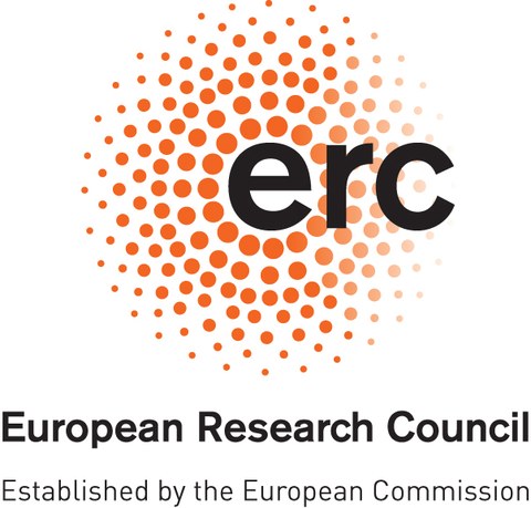 Logo des European Research Council