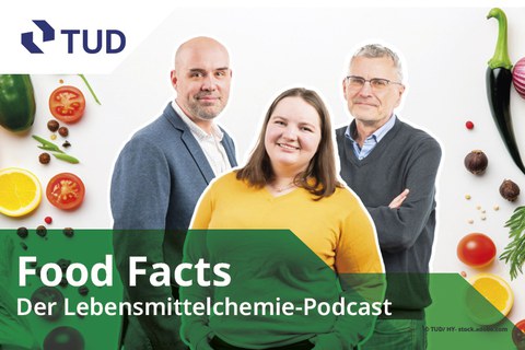 Cover zum Podcast Food Facts mit Logo der TU Dresden, Gemüse im Hintergrund und den drei Protagonist_innen im Vordergrund.