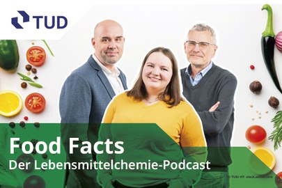 Cover zum Podcast Food Facts mit Logo der TU Dresden, Gemüse im Hintergrund und den drei Protagonist_innen im Vordergrund.