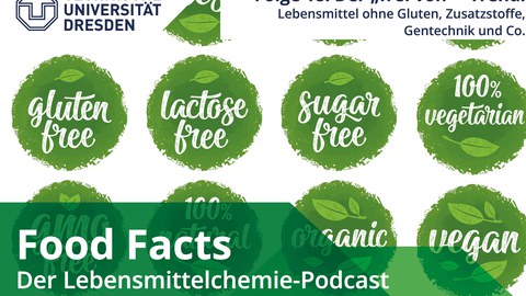 Verschiedene Labels mit "Frei von" auf dem Podcastcover