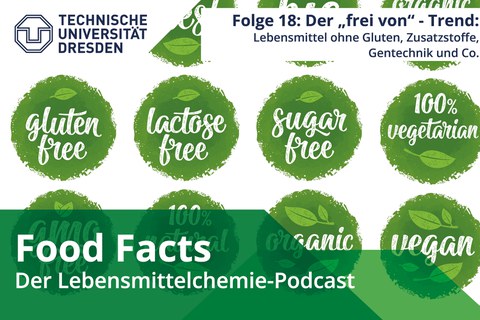 Verschiedene Labels mit "Frei von" auf dem Podcastcover