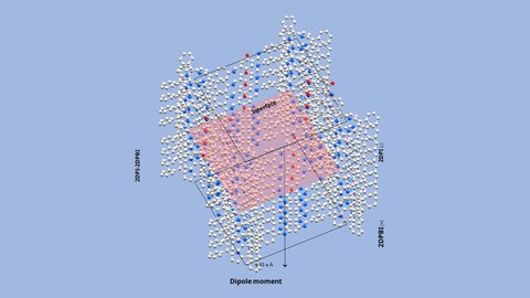 Entwurf und Synthese von gitterangepassten 2D-Polymer-vdW-Heterostrukturen mit scharfen Grenzflächen