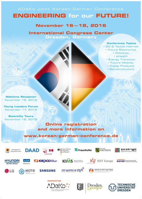 Plakat 8. Deutsch-Koreanische ADeKo-Wissenschaftskonferenz