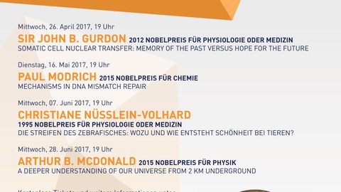 Plakat Nobelpreisträgervorträge