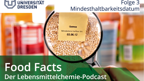 Podcast Cover der Folge drei des Foodfacts Podcasr