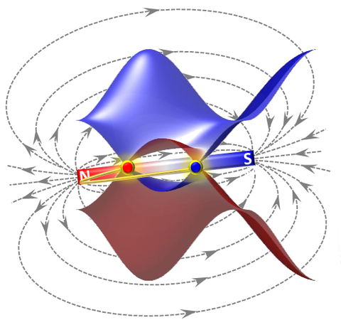 Weyl Halbmetall mit aufgehobener Zeitumkehr Symmetrie