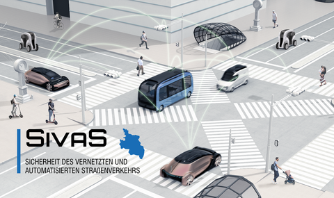 Titelbild SivaS