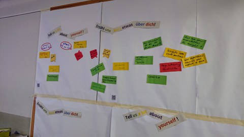Bild von Ergebnissen auf der Flipchart mit zahlreichen bunten Zetteln