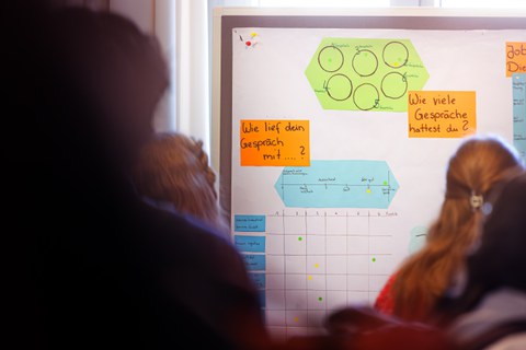 Impressionen Job Dating 2025