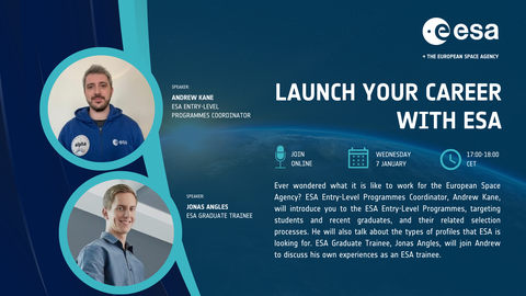 Sharepic der European Space Agency für die Veranstaltung mit zwei Fotos der Referenten und den Details die auch auch im weiteren Text zu finden sind