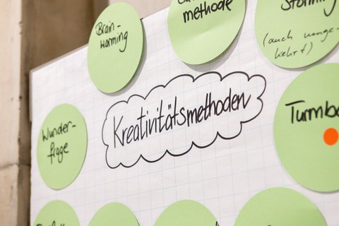 Foto eines Flipchart zum Thema "Kreativitätsmethoden". Das Hauptthema wird von verschiedenen Punkten umkreist wie "Wunderfrage" oder "Brainwarming".