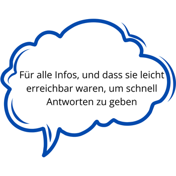 Dankessprechblase 6