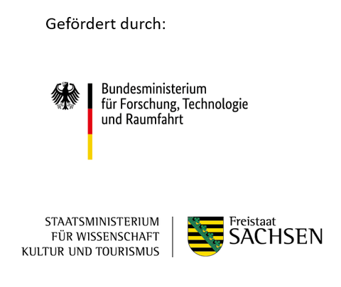 Logos BMFTR und SMWK