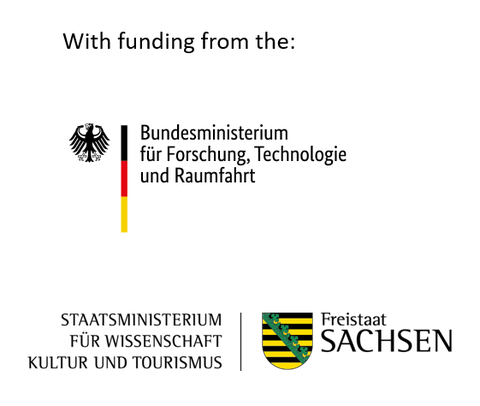 Logos BMFTR und SMWK