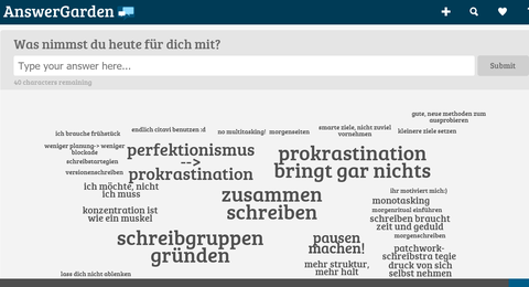 Ein AnswerGarden als Brainstorming zum Abschluss des Schreibstart-Vormittags zurs Frage "Was nimmst du heute mit?"