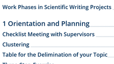 Table of contents Part 1: Basics: Work phases in academic writing projects; 1 - Orientation & planning