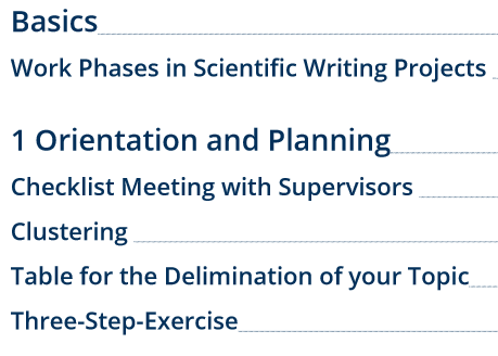 Table of contents Part 1: Basics: Work phases in academic writing projects; 1 - Orientation & planning
