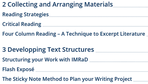Table of contents part 2: 2 - Collect & edit material; 3 - Develop text structures