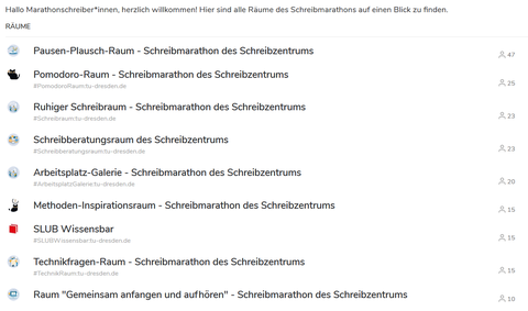 Auf einem Screenshot sind die Räume der Schreibmarathoncommunity in der TU-Matrix gelistet.