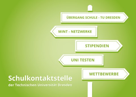 Signpost with five arrows. On them is written from top to bottom: Transition School - TU Dresden, MINT - Networks, Scholarships, University testing, Competitions. On the bottom left of the signpost is written Contact Office for Schools of the TU Dresden.