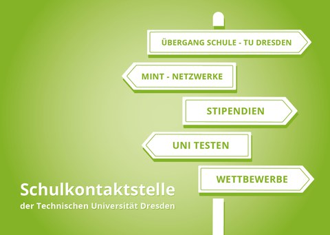 Wegweiser mit fünf Pfeilen. Auf ihnen steht von oben nach unten: "Übergang Schule - TU Dresden", "MINT - Netzwerke", "Stipendien", "Uni testen", "Wettbewerbe". Links unten neben dem Wegweiser steht "Schulkontaktstelle der Technischen Universität Dresden".