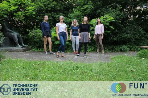 Team des Frauenumweltnetzwerk mit 5 Frauen die in einem Park stehen
