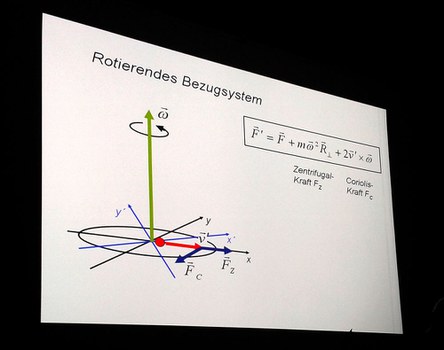 physik